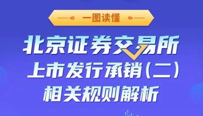 北京证券交易所上市发行承销（二）相关规则解析