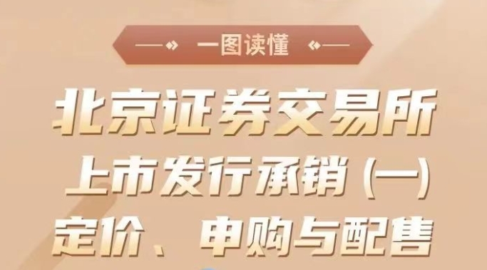 北京证券交易所上市发行承销（一）定价、申购与配售